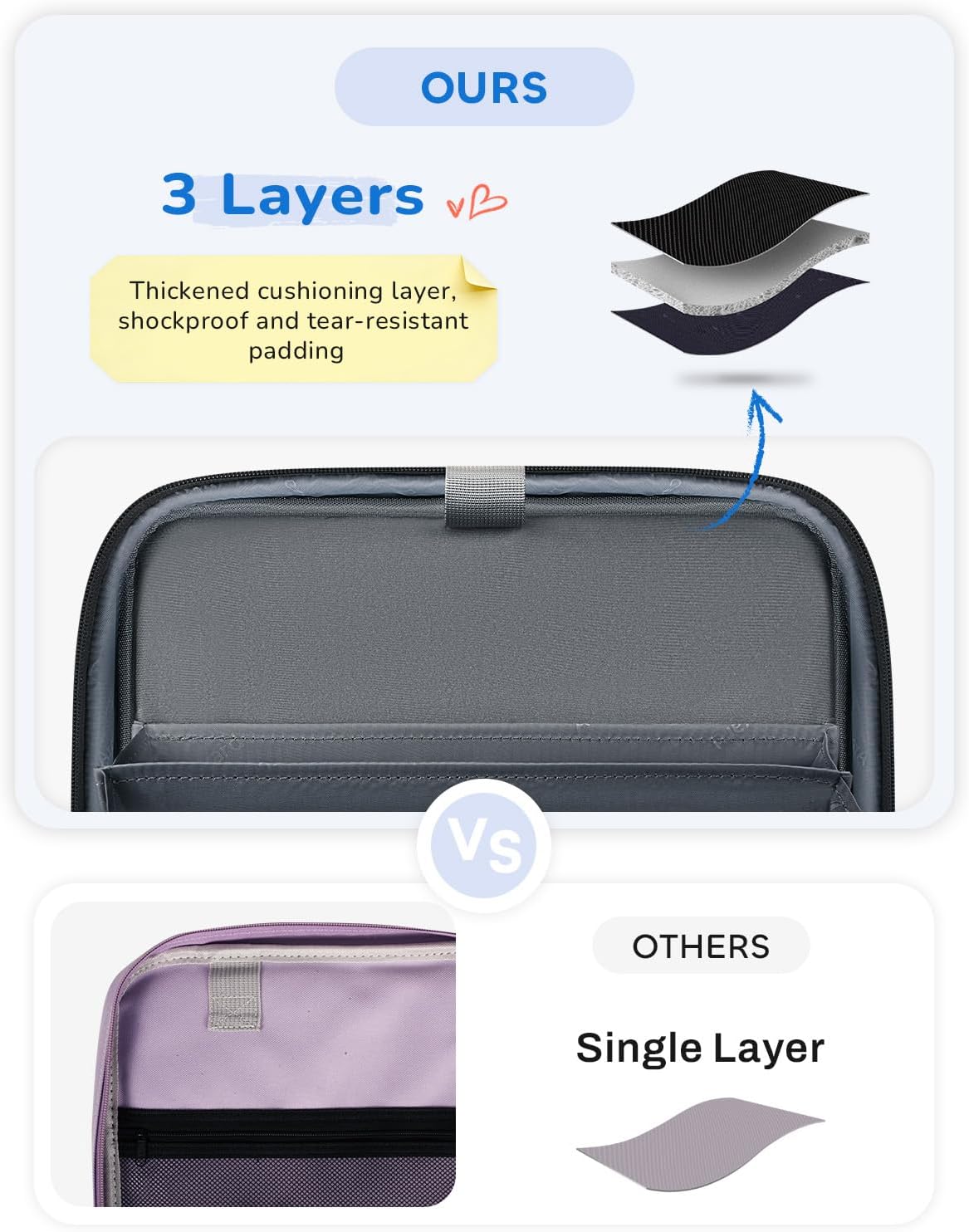 Custom 3-Ring Zipper Binder Bag with Shoulder Strap