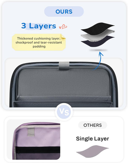 Custom 3-Ring Zipper Binder Bag with Shoulder Strap