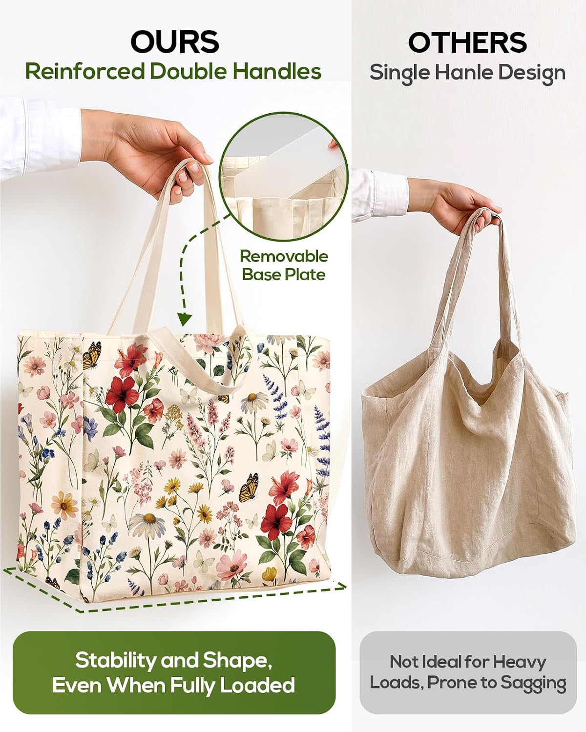 Custom Canvas Grocery Tote Bag with Multiple Compartments