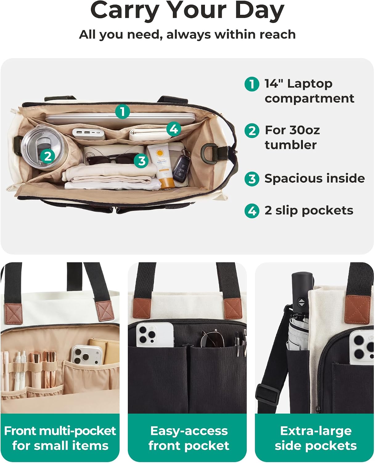Custom Canvas Tote Bag with Zipper