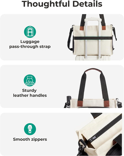 Custom Canvas Tote Bag with Zipper