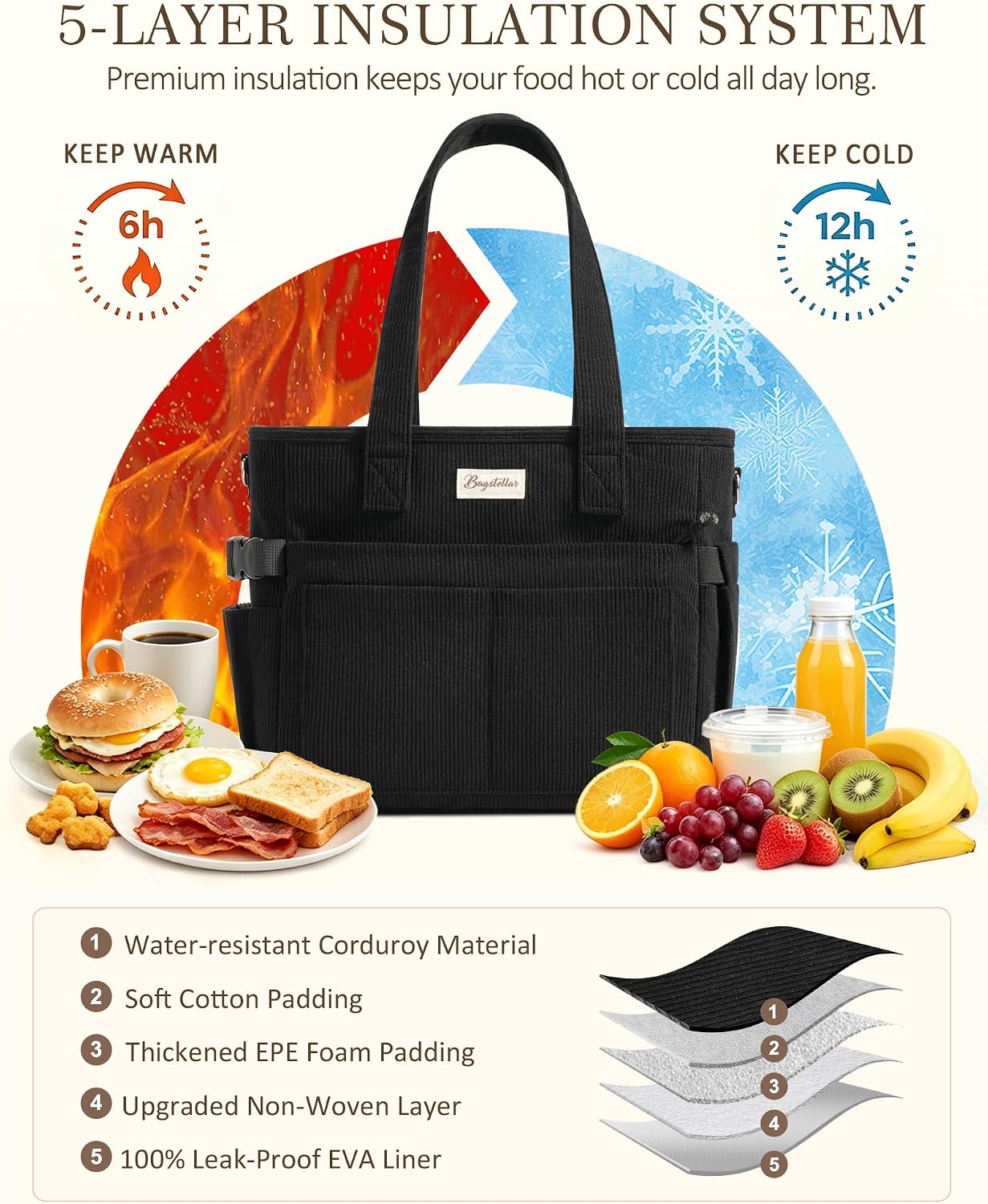 Custom Corduroy Insulated Lunch Cooler Tote Bag with Zipper
