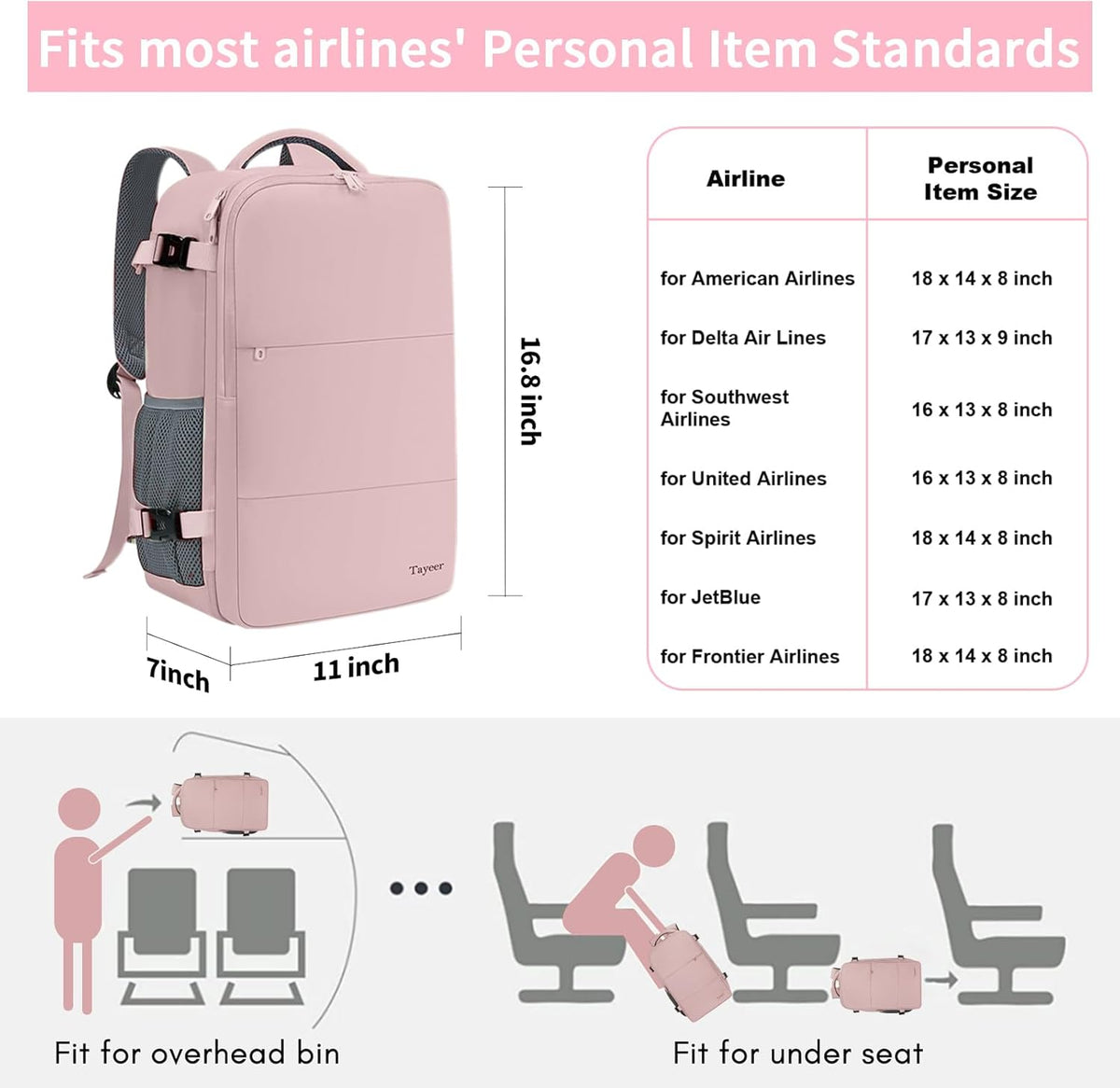 Custom Travel Laptop Backpack with Carry-On Compartments