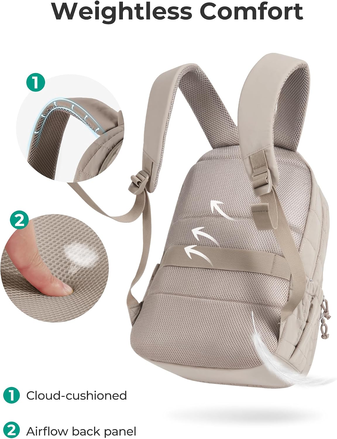 Custom Travel Laptop Backpack with Organized Compartments